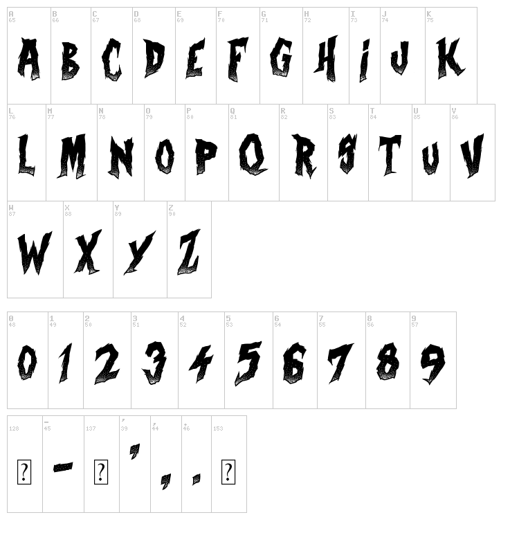 Curse of the Zombie font map